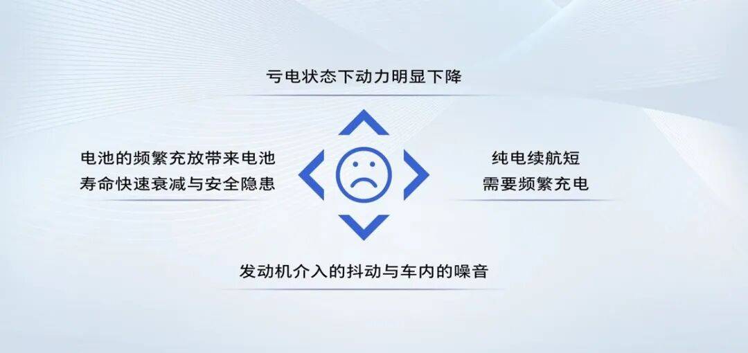 增程下半場:發動機技術成決勝“心臟”