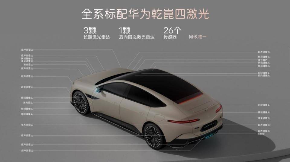 細分市場增速35% 阿維塔12四激光版精準卡位