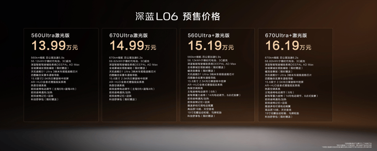 深藍(lán)L06 13.99萬啟動預(yù)售:純電市場新勢力,解鎖年輕出行新姿勢