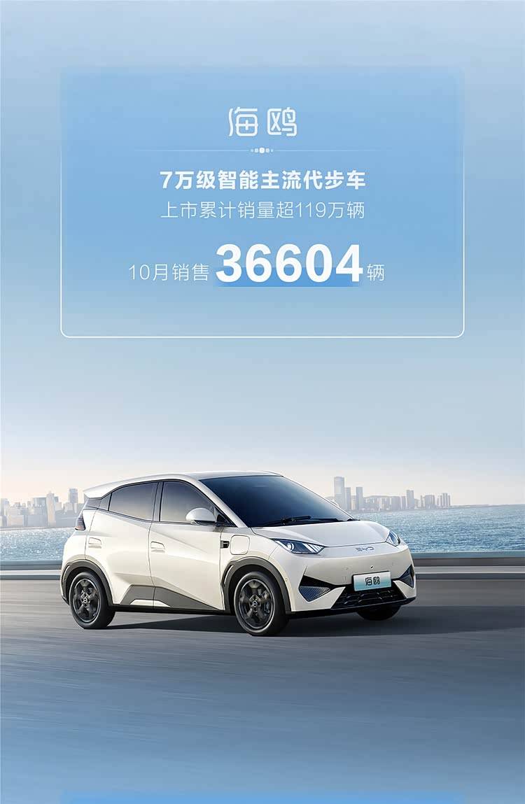 比亞迪海鷗把小車做成“大生意”,讓A00級(jí)市場(chǎng)又活過(guò)來(lái)