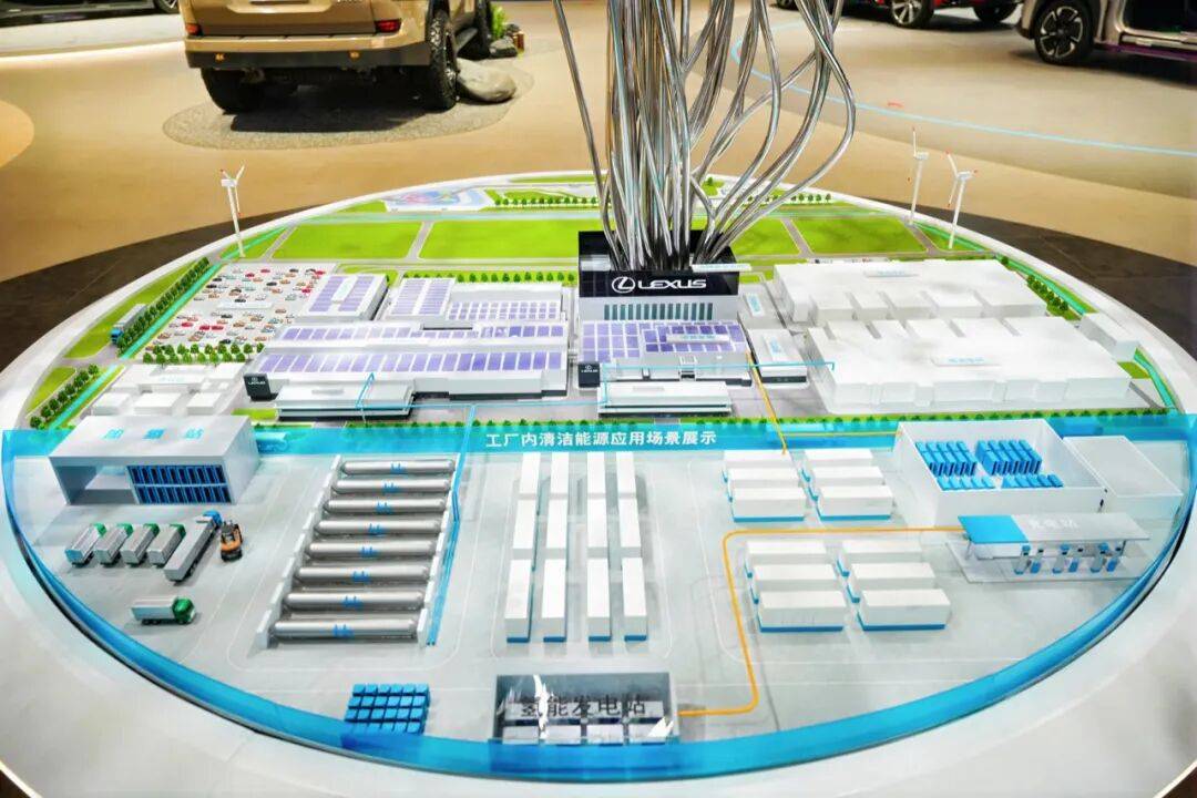 八年進博會,豐田奏出了中國本土化的強音旋律