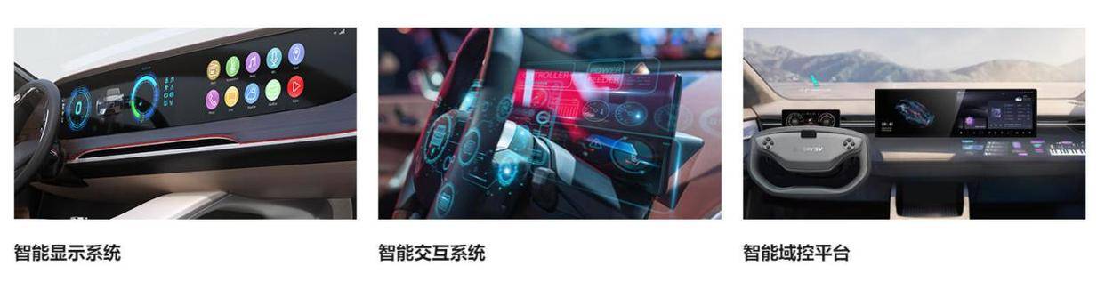 德賽西威,大部分智能座艙都出自這家,單顆芯片處理座艙和智駕