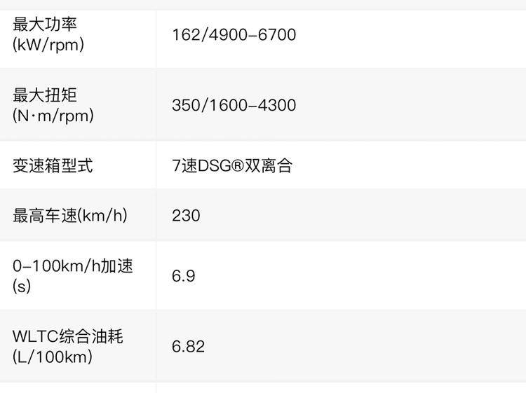 別嘴硬,20萬唯一原廠自帶回火放炮聲的車,真就只有高爾夫GTI