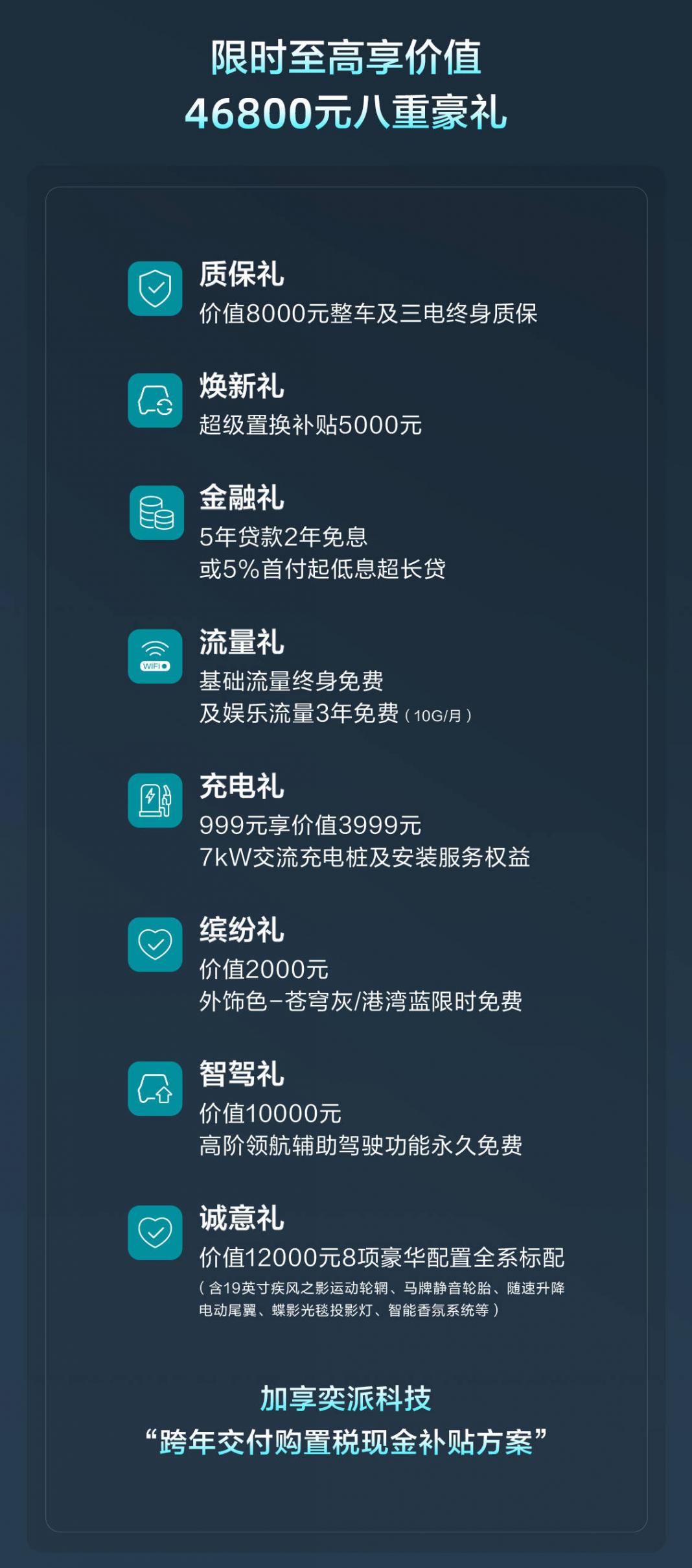 百萬氣場!15萬級唯一激光雷達(dá)四驅(qū)轎跑,東風(fēng)奕派eπ007+正式上市