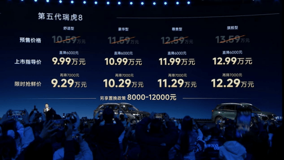 限時(shí)9.29萬(wàn)起軸距比瑞虎9還長(zhǎng)?全新瑞虎8購(gòu)車指南來(lái)了!