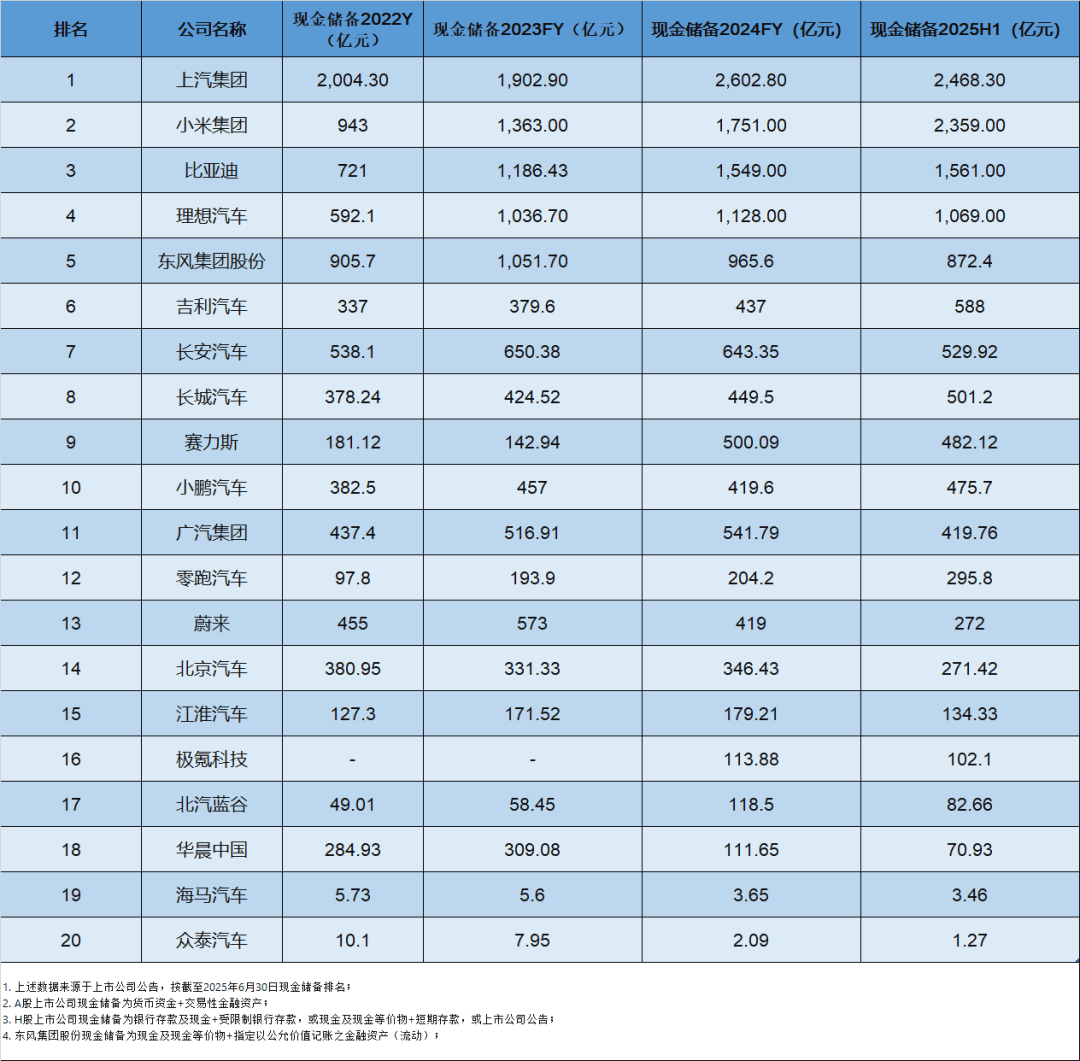 廣州車展靜悄悄,我卻嗅到一場風暴前的氣息
