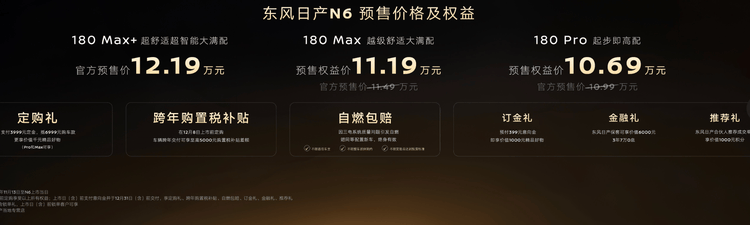 “六針刺”與“賠新車”,日產N6甩掉溢價下場肉搏