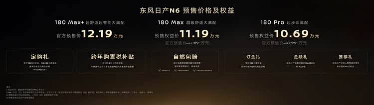 “六針刺”與“賠新車”,日產N6甩掉溢價下場肉搏