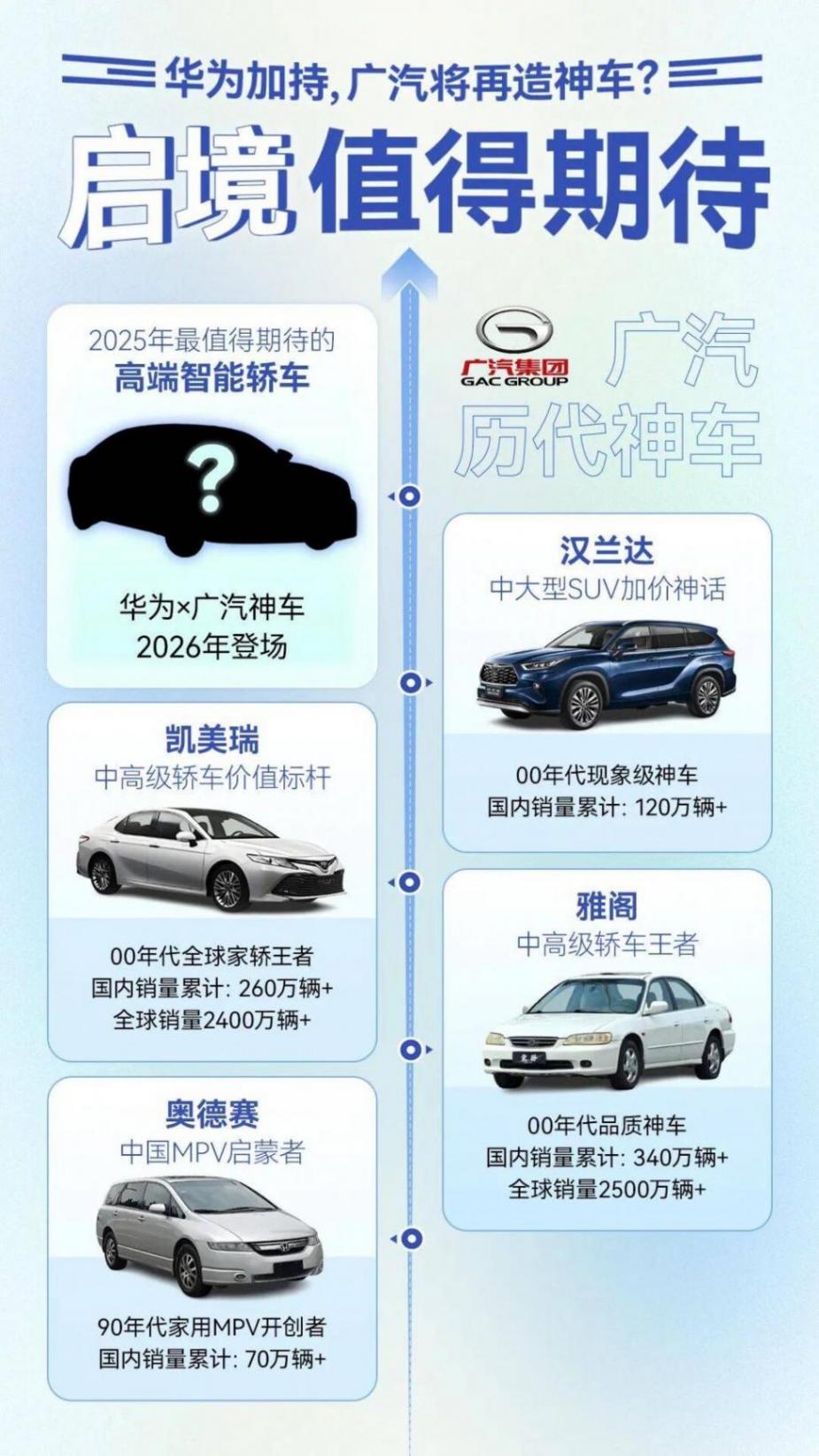 華為第一境要“越界”?!“頭號玩家”啟境不玩客串玩深度!