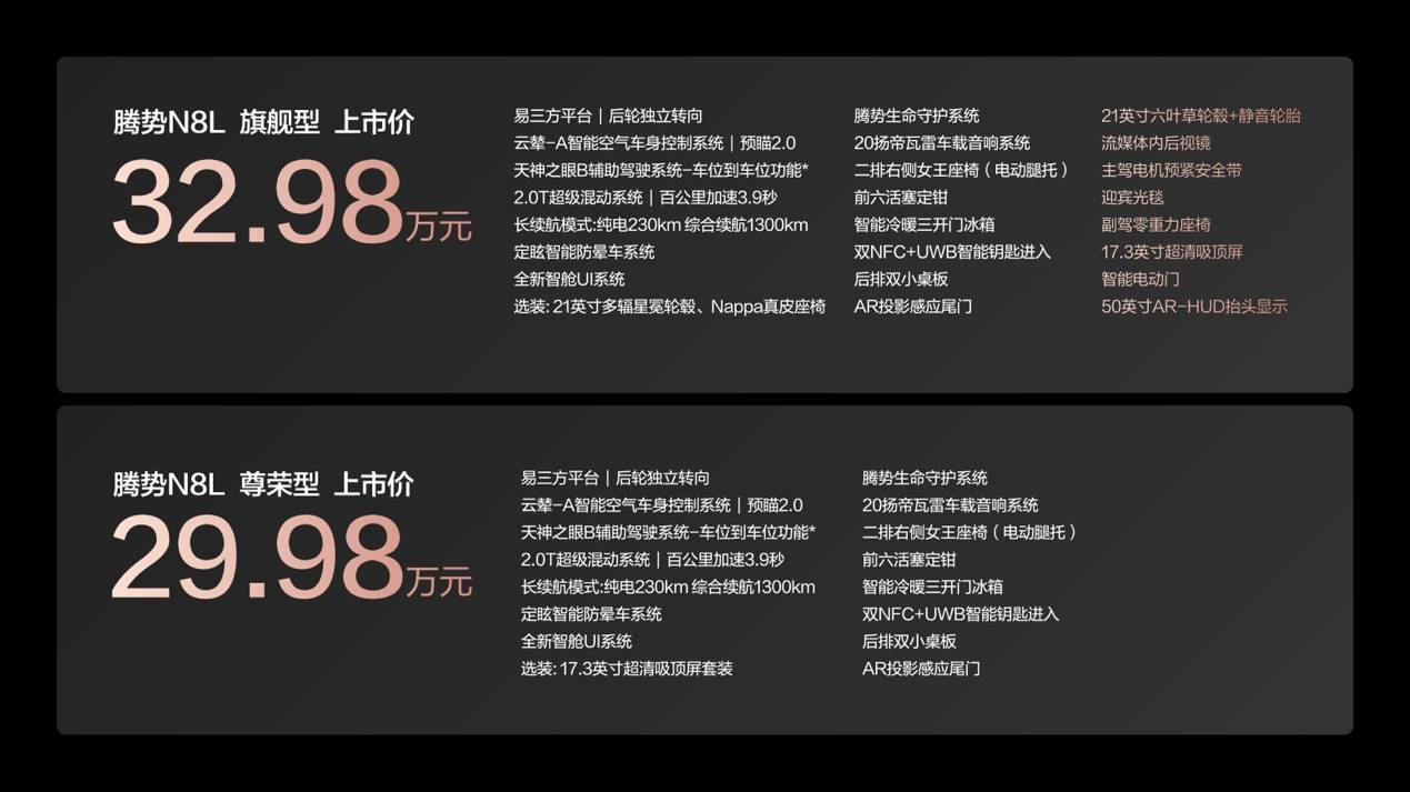 “移動大平層”&“操控之王”,騰勢N8L的產品邏輯是什么?