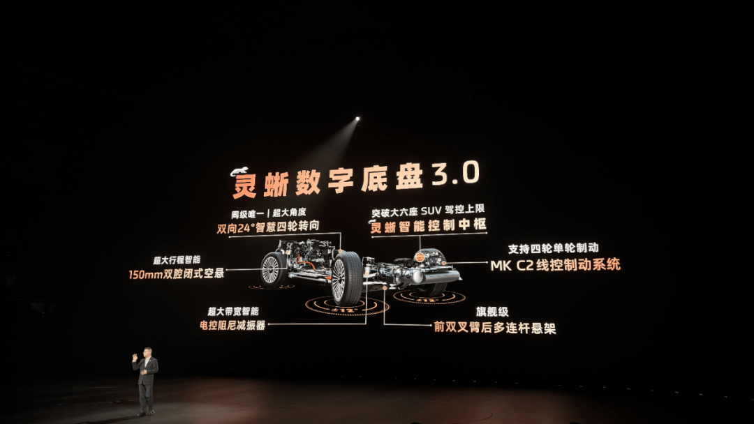 32.28萬的智己LS9,連熱水器和地暖都搬上車了