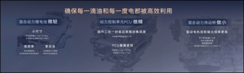 打造20萬內油車智能化天花板,全新換代威蘭達15.98萬元起售