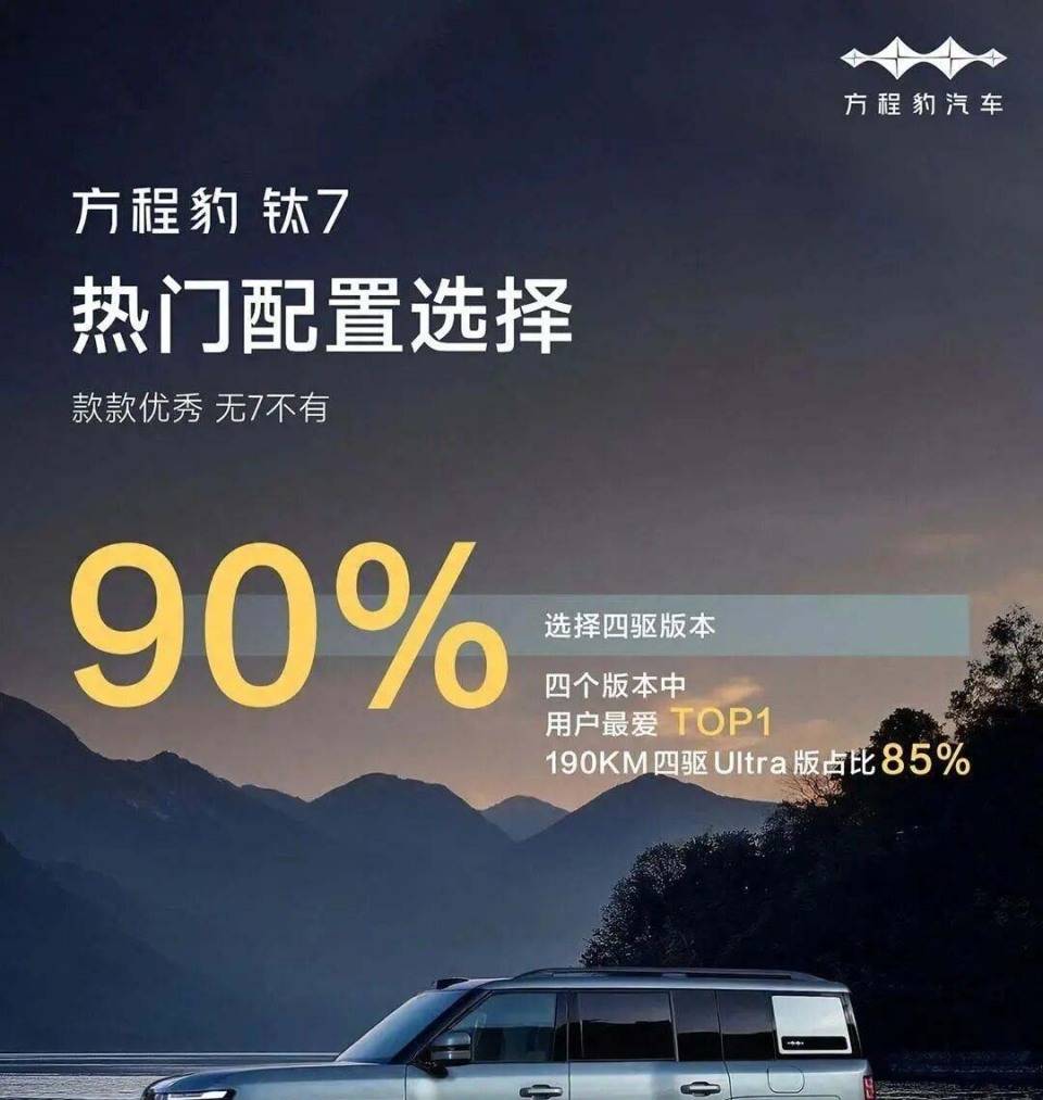 20萬的車,85%選了頂配,比亞迪“刀法”精準?老方法突然不靈了
