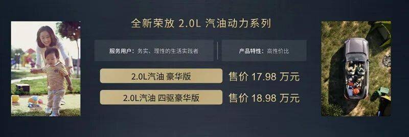 售價(jià)16.98萬起,第六代全新榮放正式接受預(yù)訂