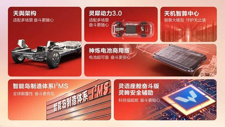 五菱紅標駛入全面新能源賽道,為奮斗者注入強國動能