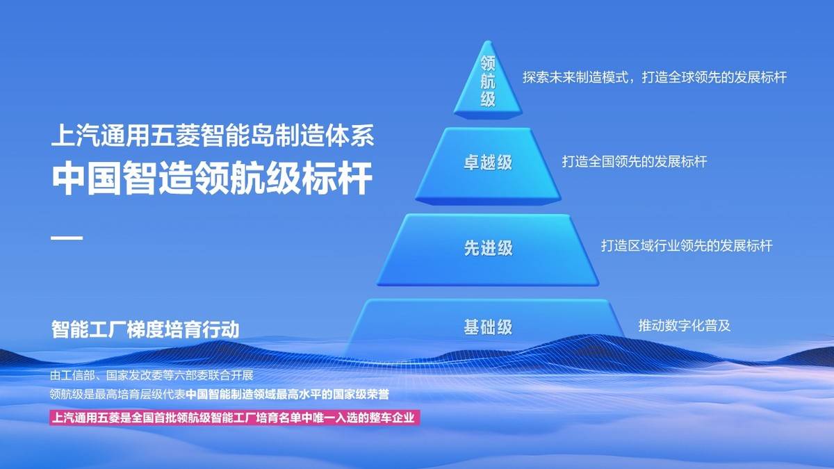 上汽通用五菱入選首批“領航級智能工廠”培育名單,打造智能工廠金字招牌