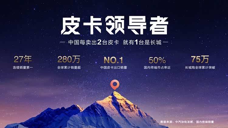 從“工具”到“圖騰”千錘百煉再進(jìn)階 長城炮的六載進(jìn)化論