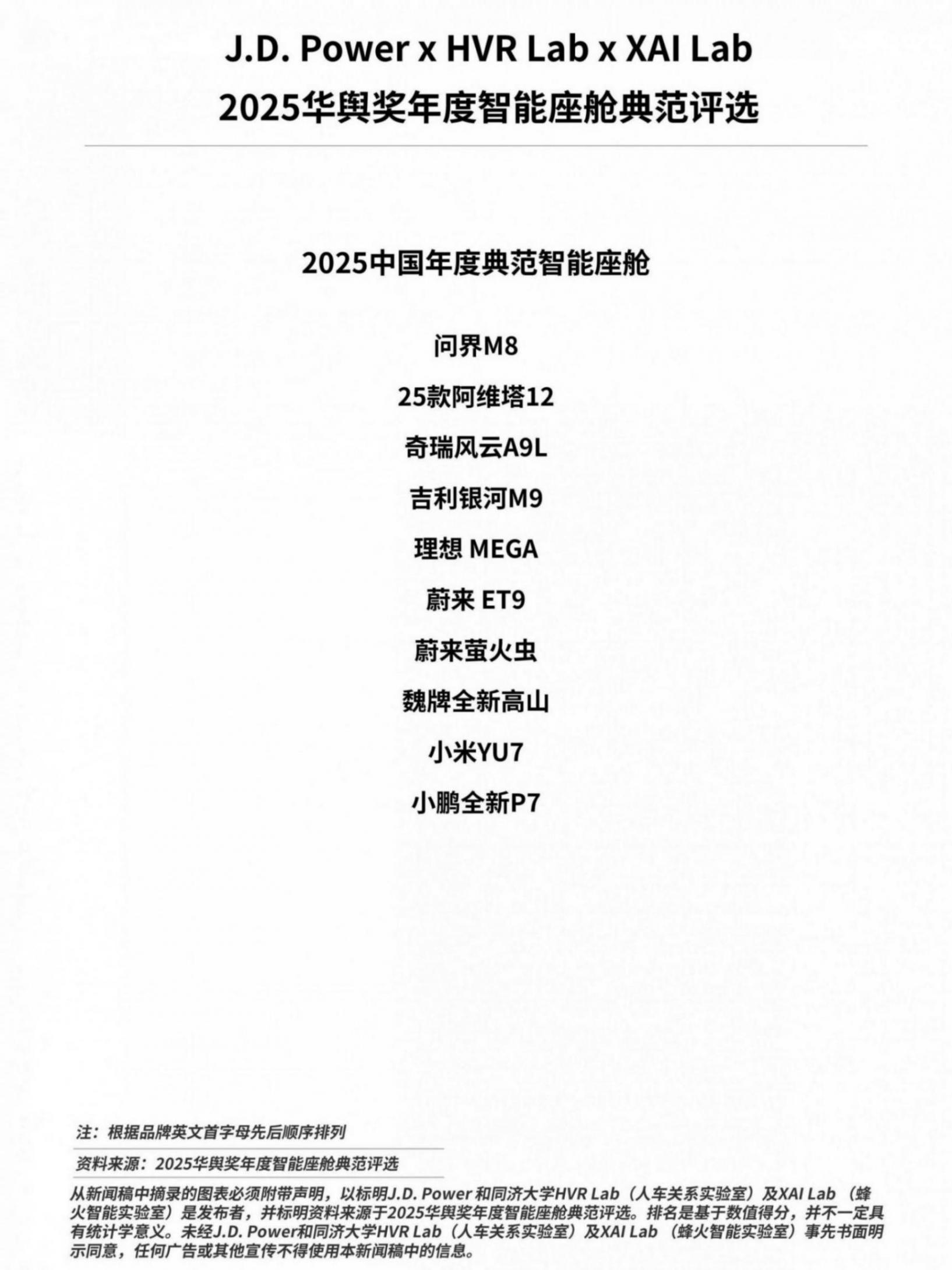 J.D. Power 2025中國智能座艙研究:智能體驗轉向實用主義