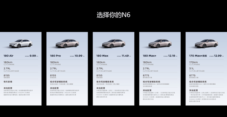 令王傳福凝重的日產N6,9.99萬起能否撼動自主插混堡壘?