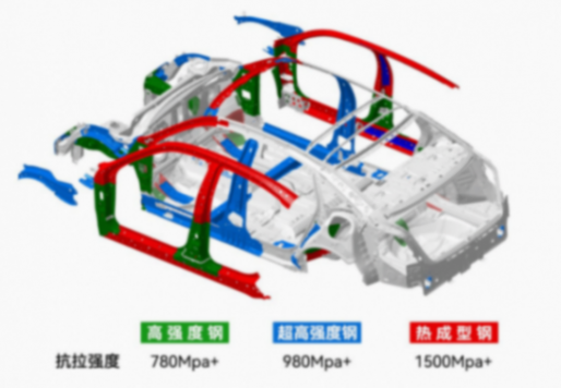 拒絕電動快餐,型格才是玩車人的終極浪漫