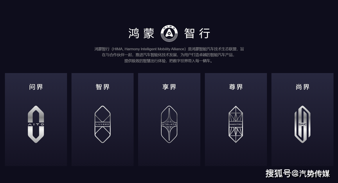 “五界”聚首深度綁定 明年資源共享界界有新車